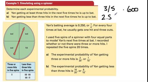 What Is Simulation Mathematics
