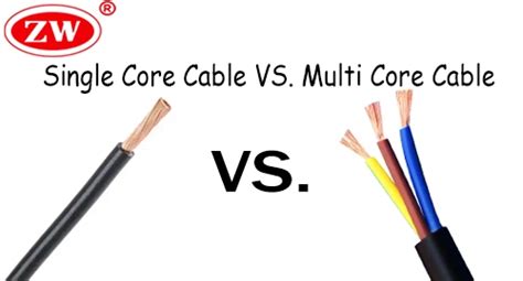 What Is Single And Multi Core