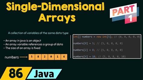 what is single dimension array in java