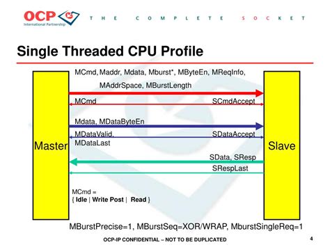 What Is Single Threaded Cpu