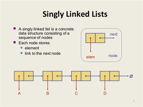 what is singly linked list in data structure in c