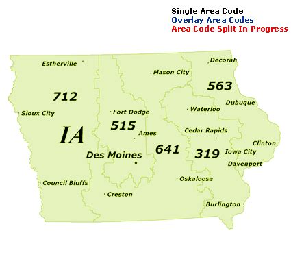 what is sioux city iowa area code