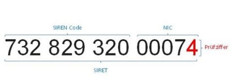 what is siret number in france