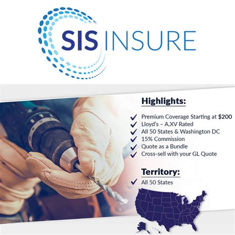 what is sis insurance