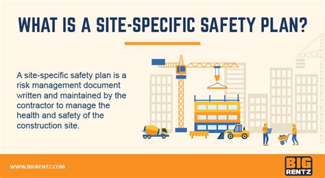 what is site safety