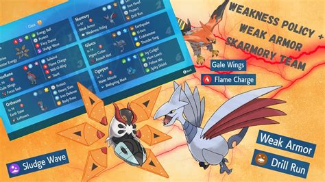 Whirlwind Skarmory Is A Cunt (Aegislash Suspect Test) Pokemon
