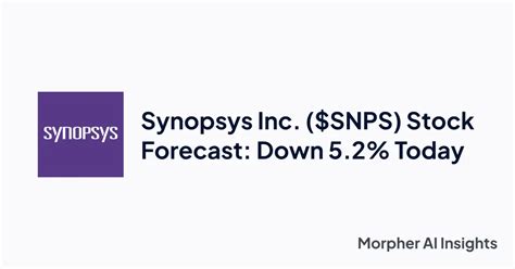 what is snps stock