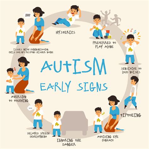 what is so special about autism
