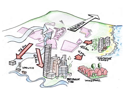 what is social context in architecture