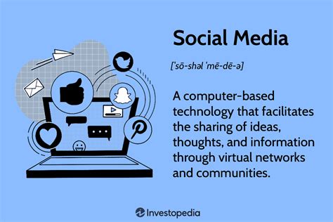 what is social media simple terms