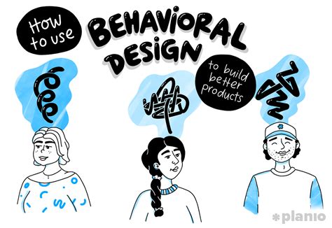 what is software behavioural design techniques