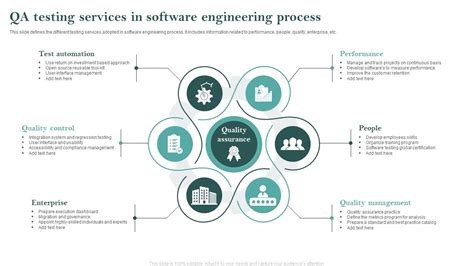 What Is Software Qa Engineer