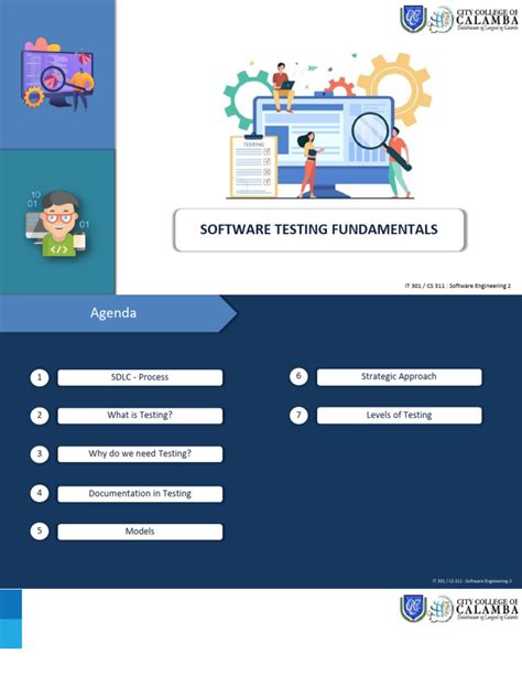 what is software testing fundamentals in software engineering