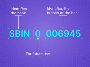 what is sort code ifsc code