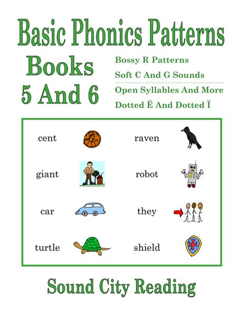 what is sound pattern in english with examples