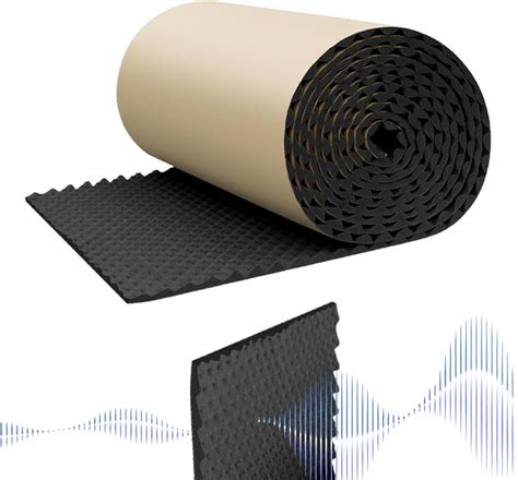 What Is Sound Proof Insulation