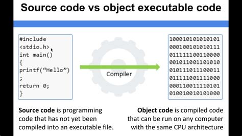 what is source code and object code in computer