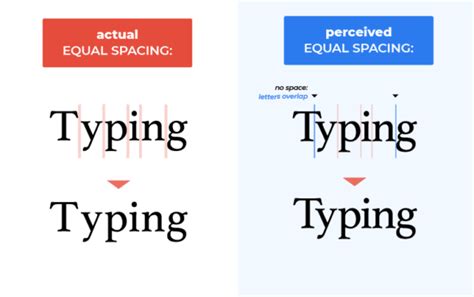 what is space between words called in typography