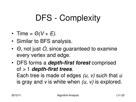 what is space complexity of dfs algorithm