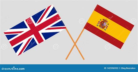 what is spanish for united kingdom