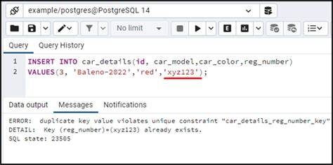 what is special about postgresql
