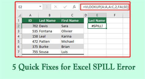 What Is Spill Error In Excel Vlookup