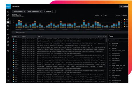 What Is Splunk Log Observer