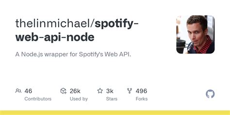 This Are What Is Spotify Web Api Node Tips And Trick
