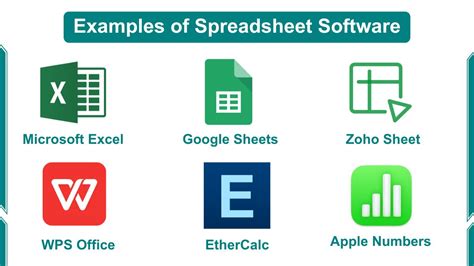 What Is Spreadsheet Software Give 3 Examples