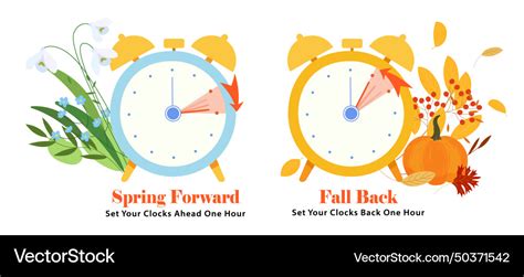 what is spring forward and fall back