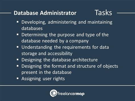 what is sql database administrator