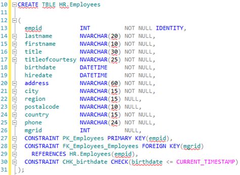 what is sql syntax error