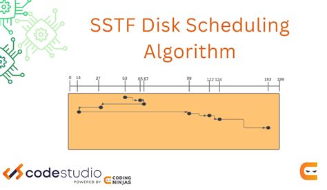 what is sstf disk scheduling algorithm