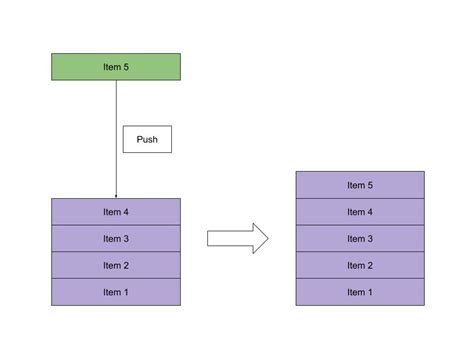 what is stack and queue in python
