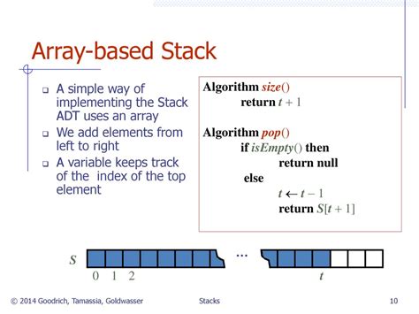what is stack in algorithm design