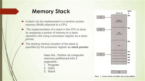 What Is Stack In Computer Architecture