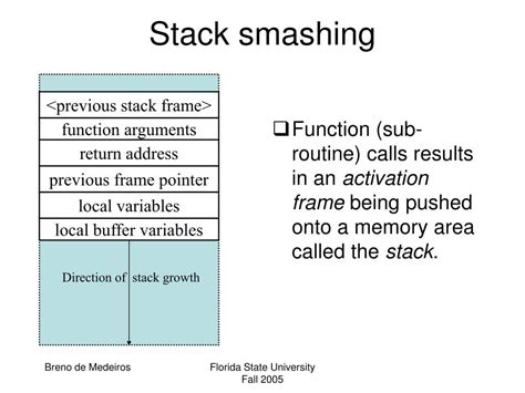 What Is Stack Smashing
