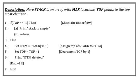 what is stack write an algorithm for push and pop
