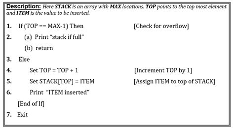 what is stack write an algorithm for push operation