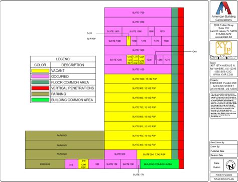 What Is Stacking Coverage