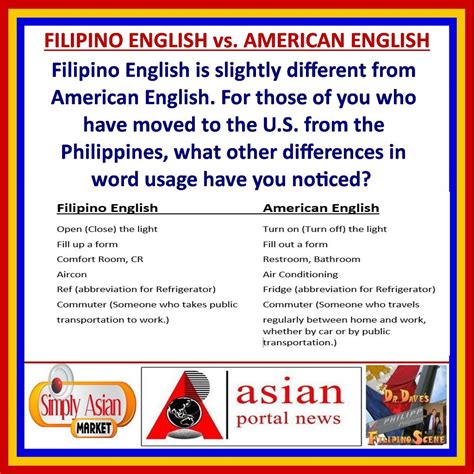 what is standard in tagalog