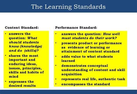 what is standard in tagalog example