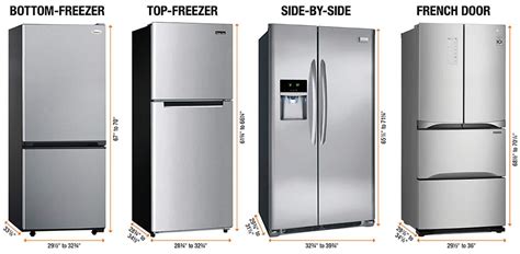What Is Standard Width Of Fridge
