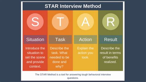 what is star method for answering interview questions