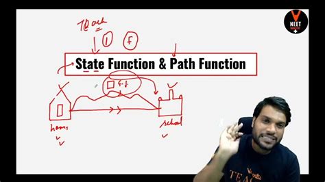 what is state and path function class 11