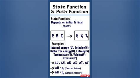 what is state function give an example class 11