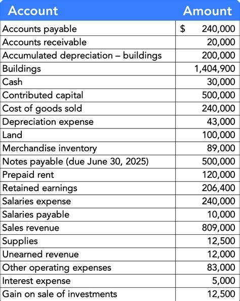 What is a Statement in Accounting? A Comprehensive Guide to Financial Reporting