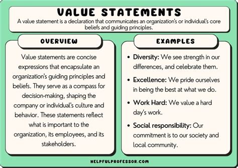 what is statement value