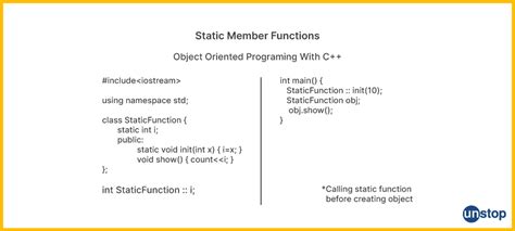 what is static member function in java