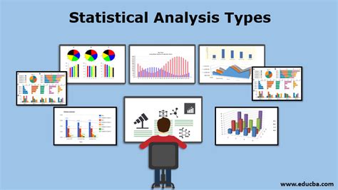 what is statistical analysis tools